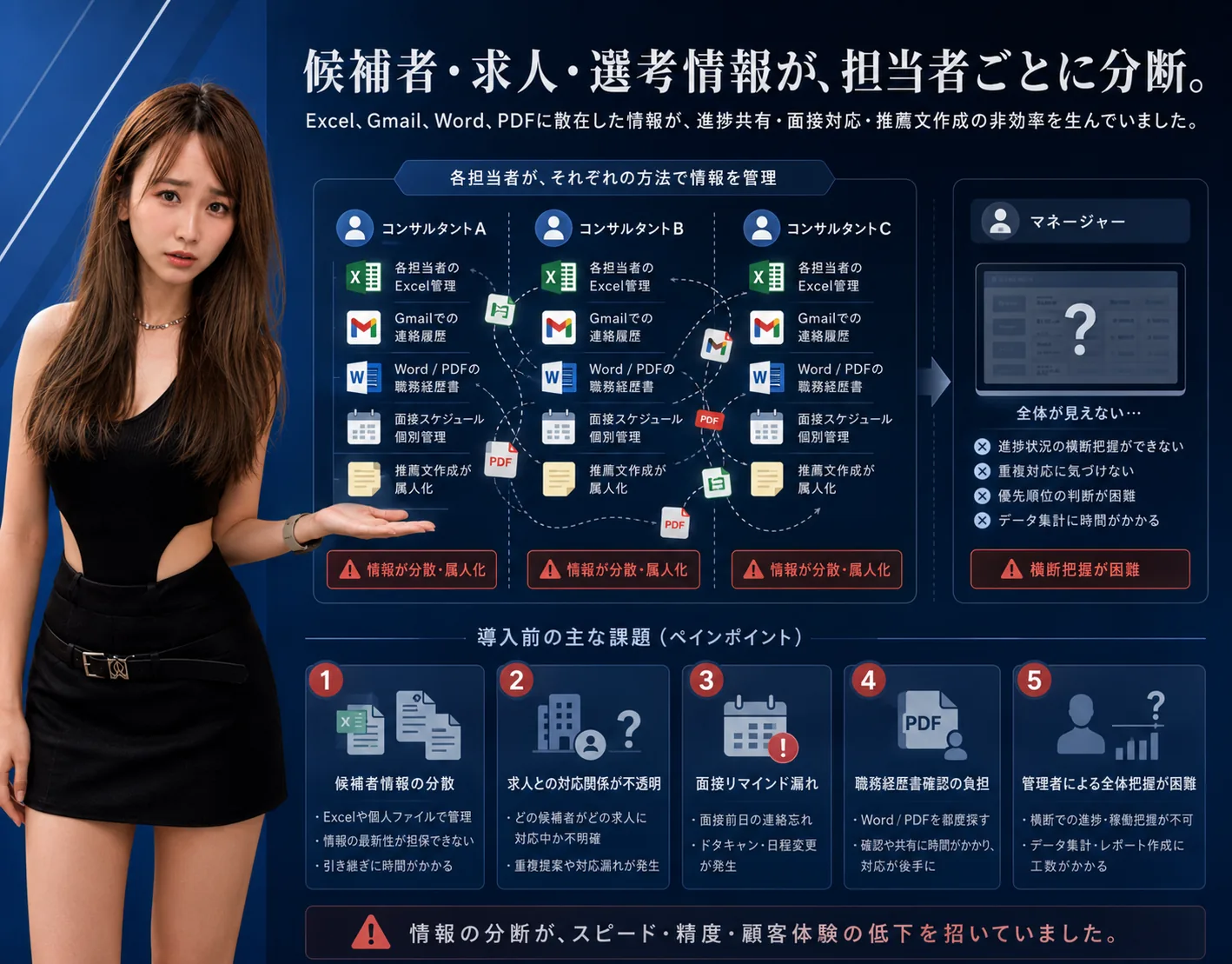 人材紹介会社向け 候補者・選考管理 kintoneシステム — 画面イメージ 2