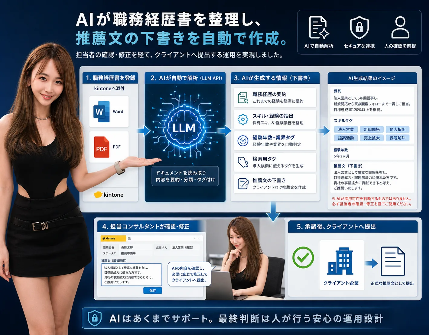 人材紹介会社向け 候補者・選考管理 kintoneシステム — 画面イメージ 4
